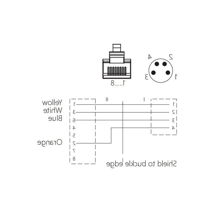 M8 4Pin male/RJ45 male、Double ended pre cast PVC shield non flexible cable、EtherCat network cable、Green sheath、0C3023-XXX